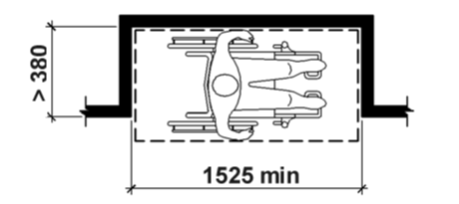 Un diagramme illustrant le contenu de la clause 8.3.4.3.3.