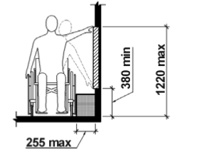 Un diagramme illustrant le contenu de la clause 8.3.3.